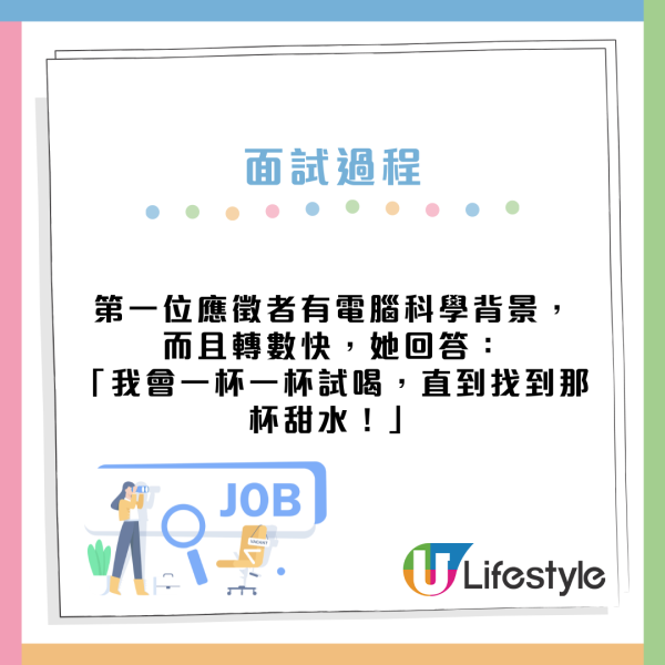 面試問題：600杯水僅1杯放了糖你會如何快速找到它？網民創意解答