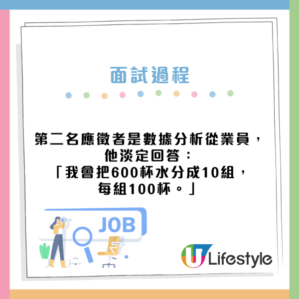 面試問題：600杯水僅1杯放了糖你會如何快速找到它？網民創意解答