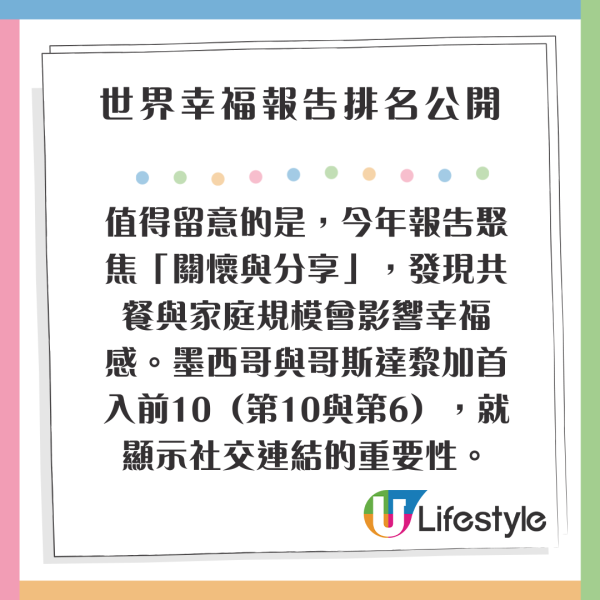 一年一度世界幸福報告排名公開 芬蘭連續8年第一/香港再創新低