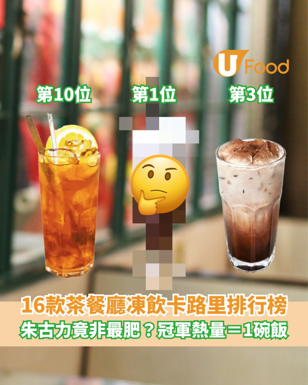 16款茶餐廳凍飲卡路里排行榜｜朱古力竟非最肥？／冠軍熱量＝1碗飯