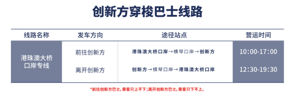 「港珠澳大橋珠海口岸專線」免費穿梭巴士營運時間表(圖片來源:創新方) 「港珠澳大橋珠海口岸專線」免費穿梭巴士營運時間表(圖片來源:創新方)