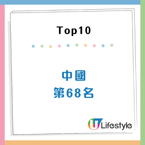 全世界最幸福國家排行榜出爐！芬蘭連續8年奪冠 香港排名連跌5年創新低