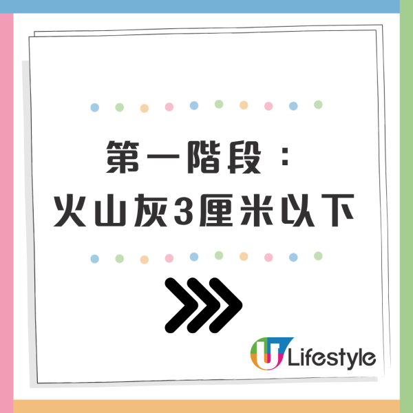 日本恐富士山爆發 專家小組發布4個階段防災指引 最嚴重需撤離!東京最受影響?