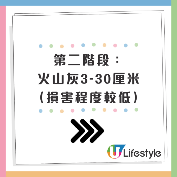日本恐富士山爆發 專家小組發布4個階段防災指引 最嚴重需撤離!東京最受影響?