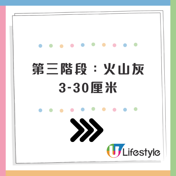日本恐富士山爆發 專家小組發布4個階段防災指引 最嚴重需撤離!東京最受影響?