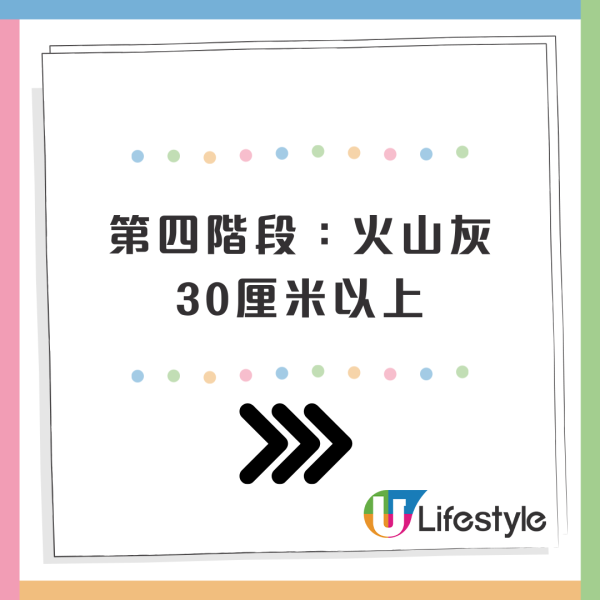 日本恐富士山爆發 專家小組發布4個階段防災指引 最嚴重需撤離!東京最受影響?