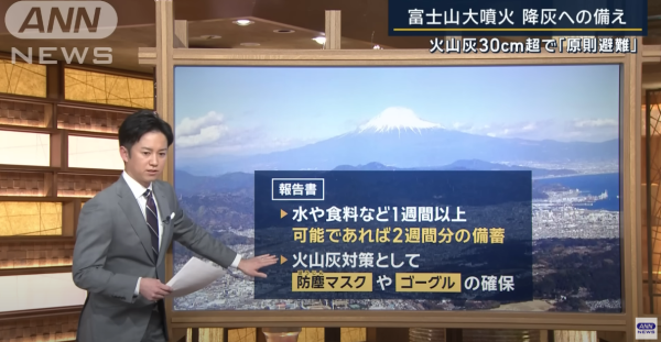 日本恐富士山爆發 專家小組發布4個階段防災指引 最嚴重需撤離!東京最受影響?