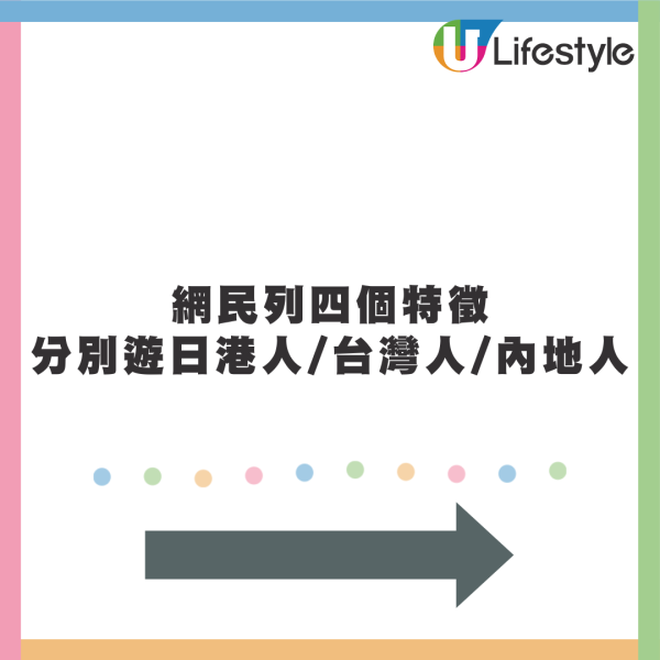 網民列4大特徵分辨香港/內地/台灣人 港人喜愛全身Uniqlo/內地人鍾情大Logo？ 