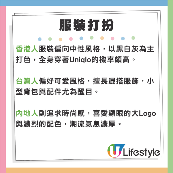網民列4大特徵分辨香港/內地/台灣人 港人喜愛全身Uniqlo/內地人鍾情大Logo？ 