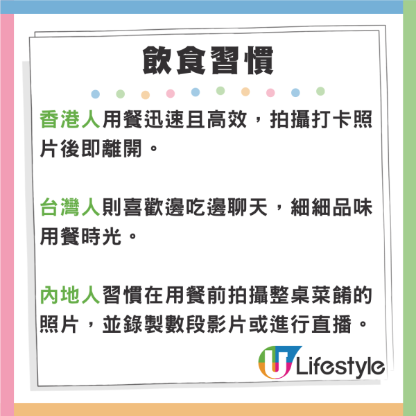 網民列4大特徵分辨香港/內地/台灣人 港人喜愛全身Uniqlo/內地人鍾情大Logo？ 