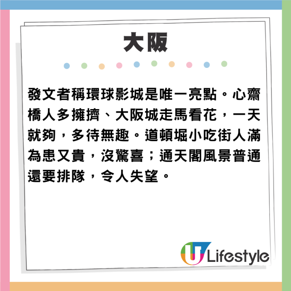 網民列日本3大「去完後悔」城市 包括港人最愛大阪 怒數缺點網民反應兩極 