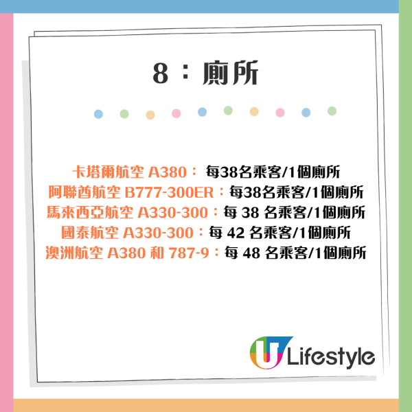 2025最高分飛機經濟艙排行 8大準則評分 國泰憑4優點上榜