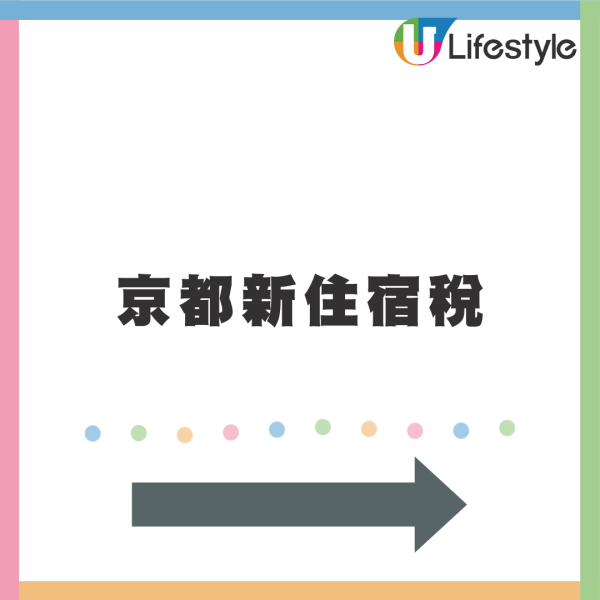 京都上調住宿稅每晚最高1萬日元加價10倍！最新五級稅制兩類人士免繳住宿稅 