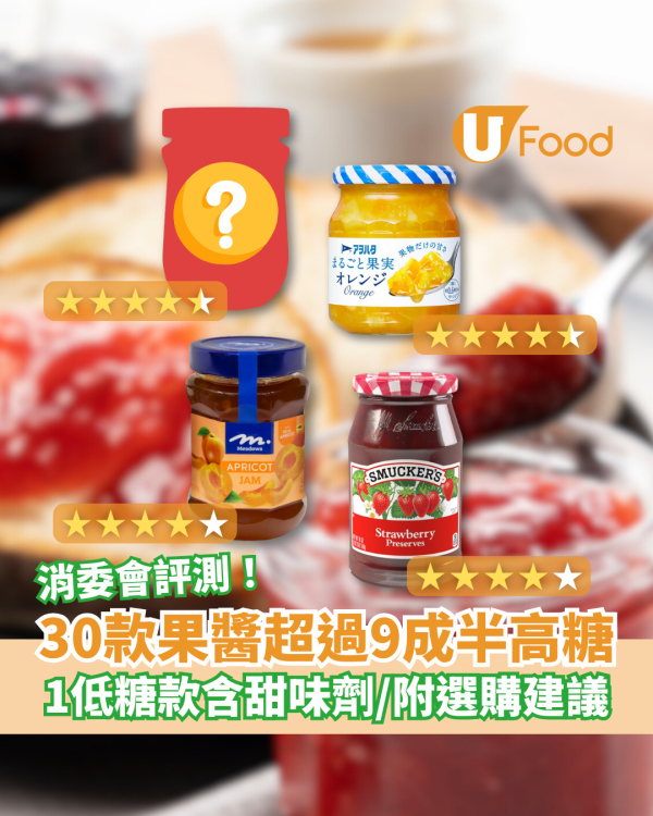 消委會果醬｜30款樣本超9成半高糖 唯一低糖款含甜味劑附6建議選購