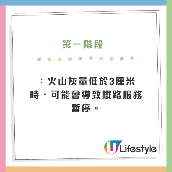 遊日注意︱日本九州火山「新燃岳」活動加劇  警戒級別升至3級隨時噴發禁止入山 