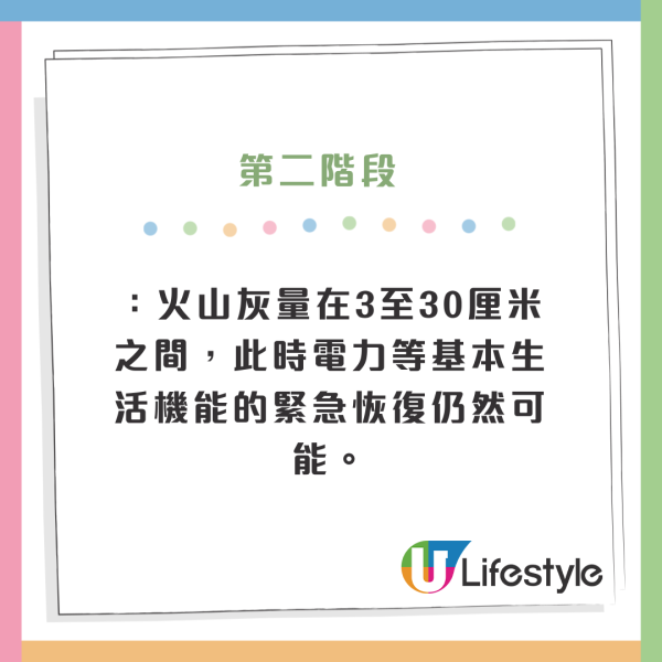 遊日注意︱日本九州火山「新燃岳」活動加劇  警戒級別升至3級隨時噴發禁止入山 