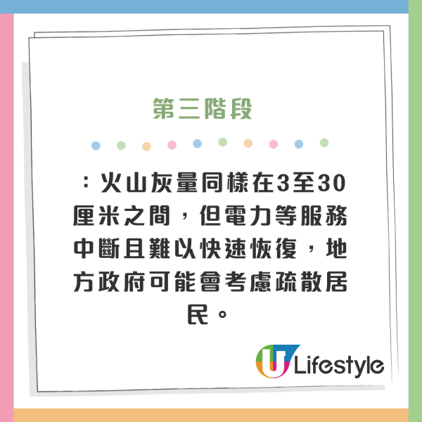 遊日注意︱日本九州火山「新燃岳」活動加劇  警戒級別升至3級隨時噴發禁止入山 
