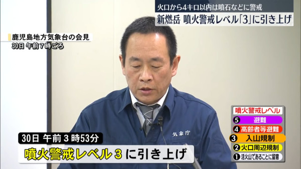 遊日注意︱日本九州火山「新燃岳」活動加劇  警戒級別升至3級隨時噴發禁止入山 