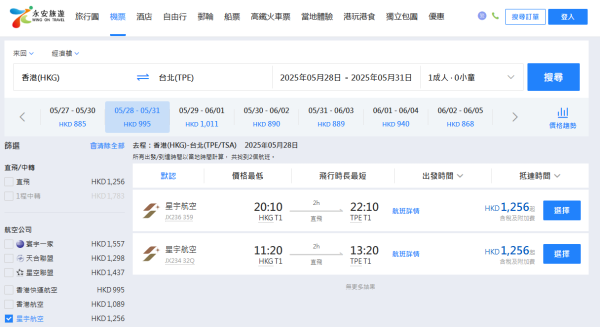 星宇航空再推SNOOPY主題航班！5月28日起登場 連稅千二元起包23kg行李 