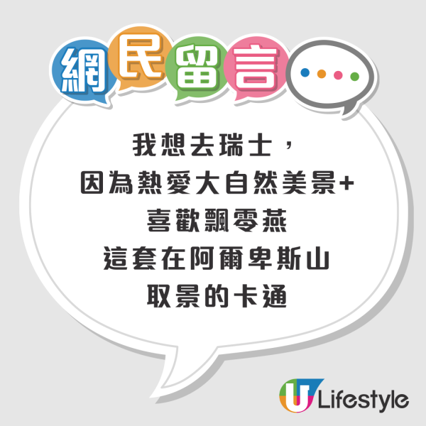 港人最想去邊度旅行調查結果出爐 「第一位」毫無懸念勝出 