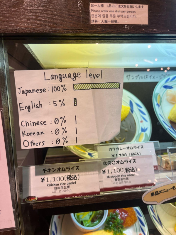 日本餐廳貼可愛語言能力圖表！網友笑貼心又誠實 分享1溝通攻略！ 