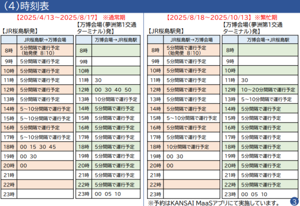 穿梭巴士時刻表（圖片來源：EXPO 2025）