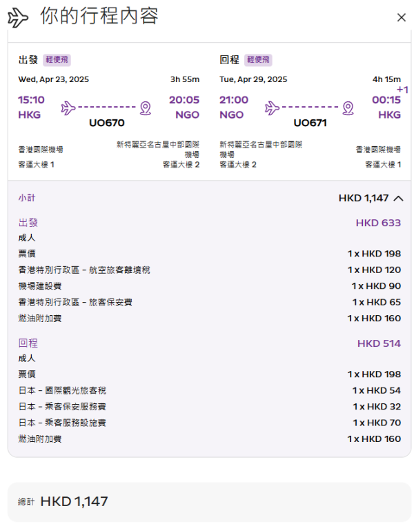 HK Express福岡/名古屋/廣島/小松快閃優惠！機票每程8起 出發日期橫跨暑假 