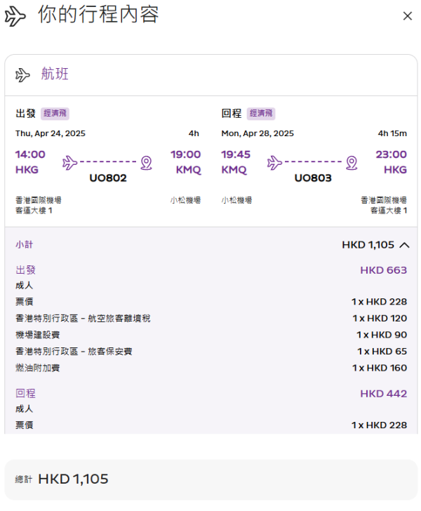 HK Express福岡/名古屋/廣島/小松快閃優惠！機票每程8起 出發日期橫跨暑假 