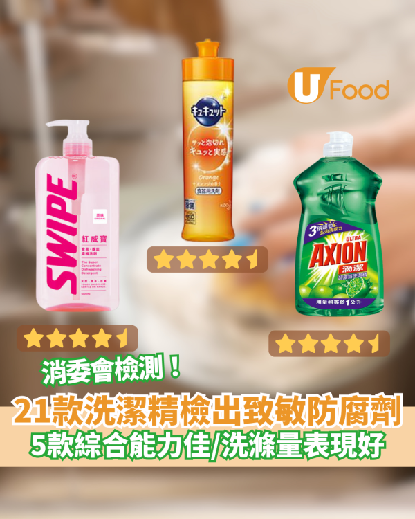 【消委會報告】高樂氏、斧頭牌洗潔精或致皮膚炎  消委會嚴選14款不含可致敏防腐劑洗潔精