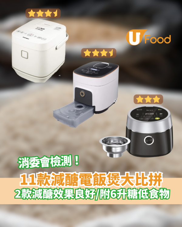 【消委會報告】11款減醣電飯煲推介比較2026 消委會：第1位可減醣45.3%／部分效果無分別