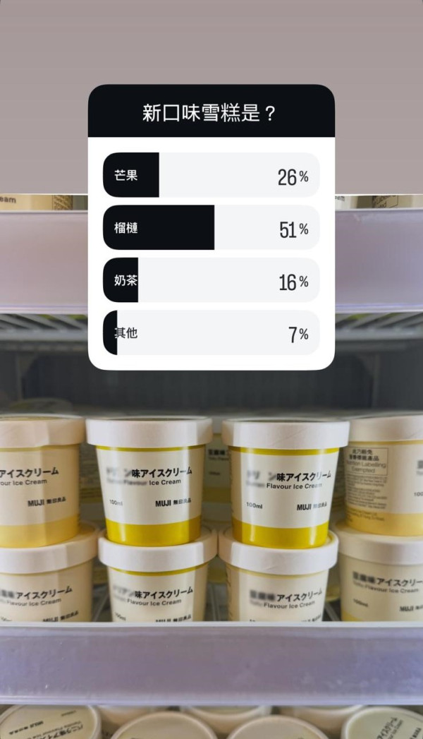 MUJI突發推出榴槤味雪糕！榴槤控必試／馬來西亞D24榴槤蓉／指定分店發售