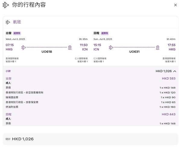 HK Express暑假加開首爾凌晨機！快閃機票優惠低至每程8起 