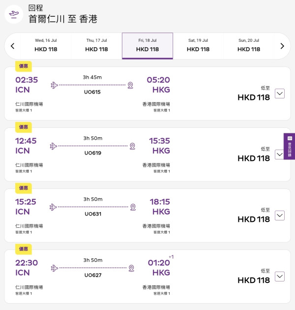 HK Express暑假加開首爾凌晨機！快閃機票優惠低至每程8起 