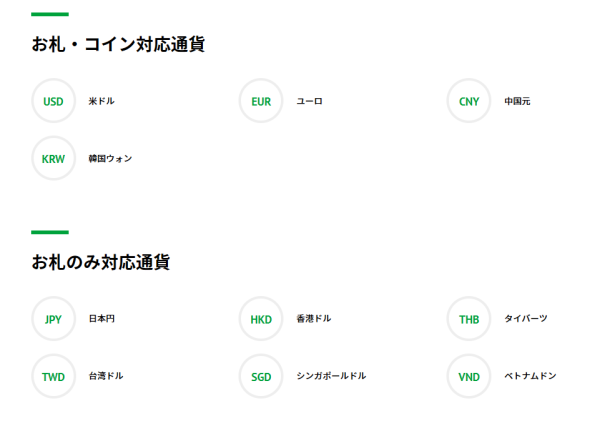 日本神沙機POCKET CHANGE 3步解決用剩散銀 可兌換外幣/增值西瓜卡+ 附位置 