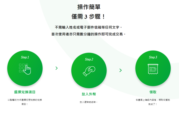 日本神沙機POCKET CHANGE 3步解決用剩散銀 可兌換外幣/增值西瓜卡+ 附位置 