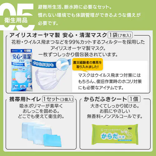 日本地震|日本家居必備防災包內容一覽! Iris Ohyama防災包大賣 連無印都有出!