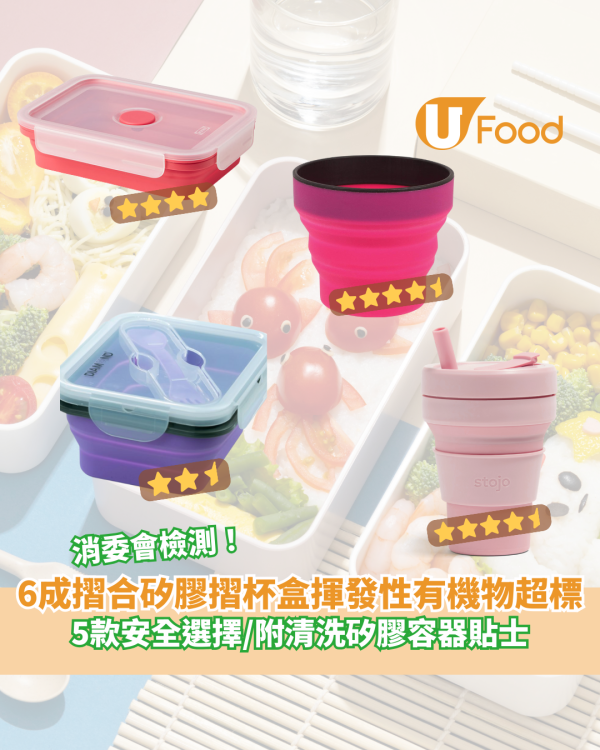 【消委會報告】6成摺合矽膠食物盒及摺杯揮發性有機物超標 5款安全選擇IKEA表現最好