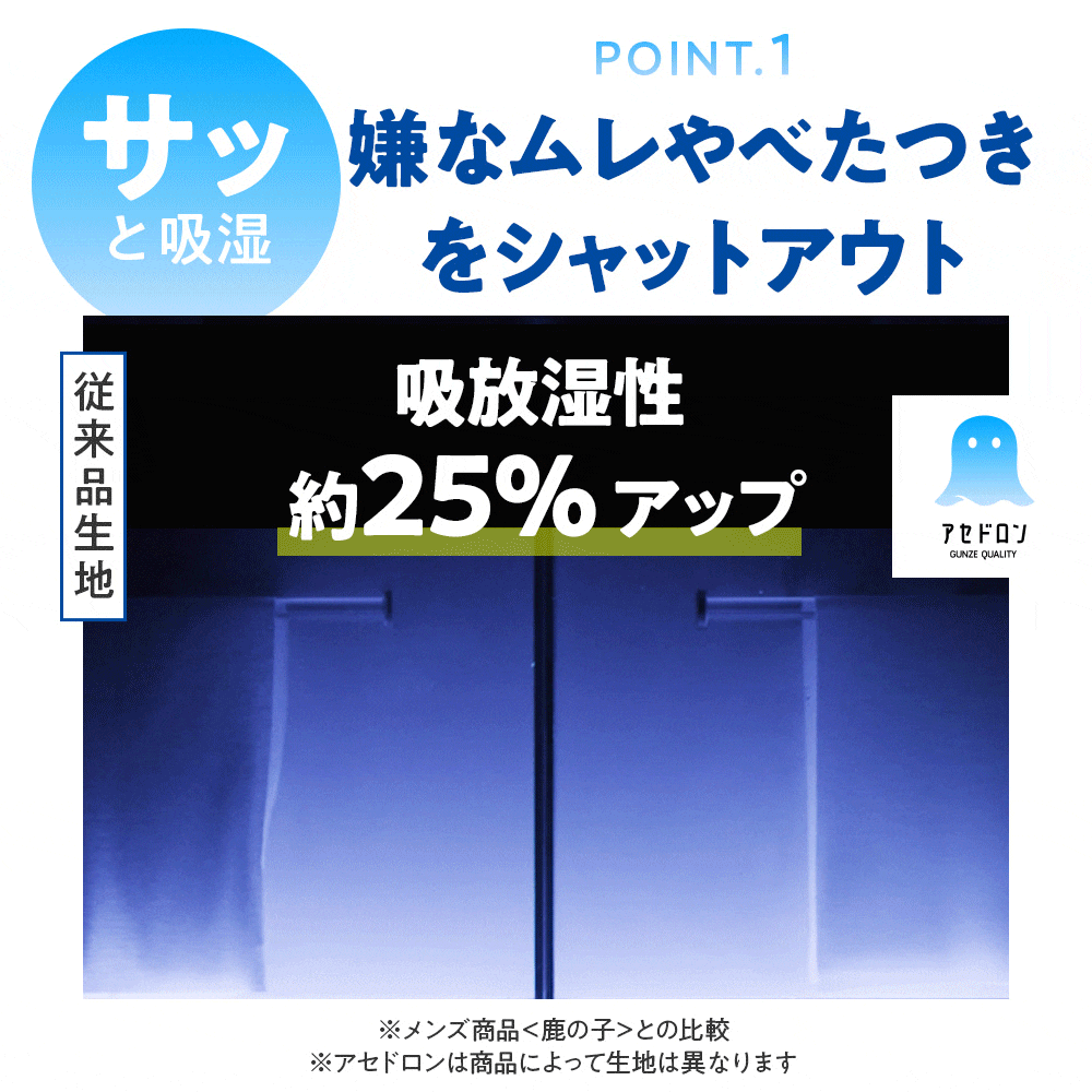 日本防滑船襪排行榜 MUJI排第五 便利店品牌驚喜登上頭三 附船襪正確穿法 