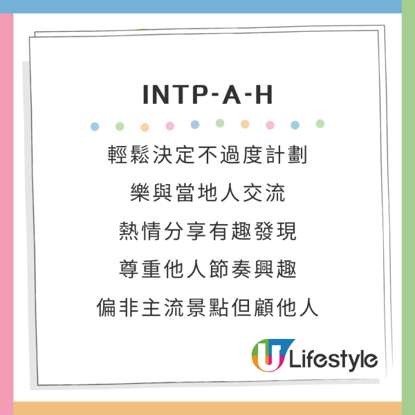 新版MBTI加入4個英文字母A/O、H/C變64型人格!哪類旅伴同你最夾?附測驗連結