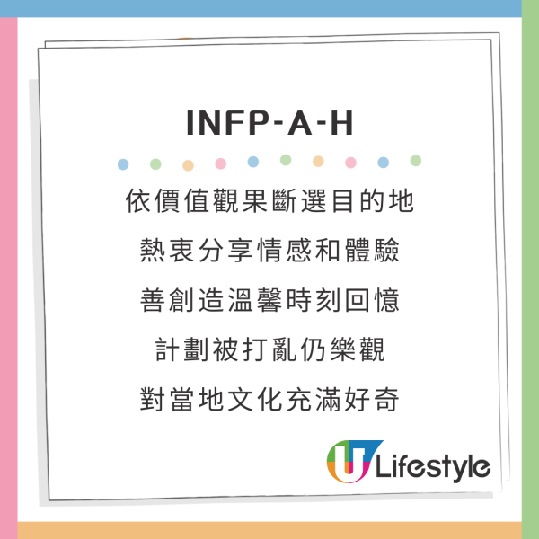新版MBTI加入4個英文字母A/O、H/C變64型人格!哪類旅伴同你最夾?附測驗連結