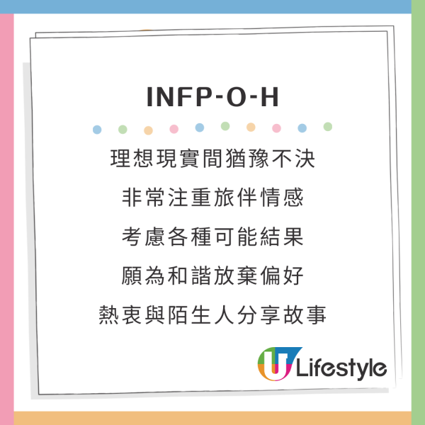 新版MBTI加入4個英文字母A/O、H/C變64型人格!哪類旅伴同你最夾?附測驗連結