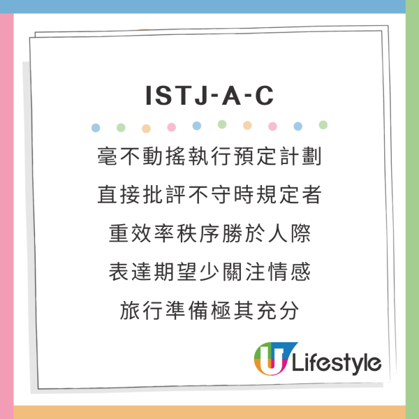 新版MBTI加入4個英文字母A/O、H/C變64型人格!哪類旅伴同你最夾?附測驗連結