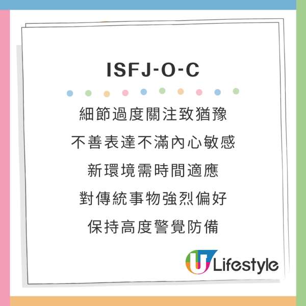 新版MBTI加入4個英文字母A/O、H/C變64型人格!哪類旅伴同你最夾?附測驗連結