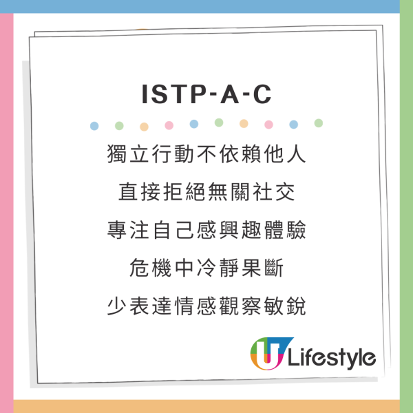 新版MBTI加入4個英文字母A/O、H/C變64型人格!哪類旅伴同你最夾?附測驗連結