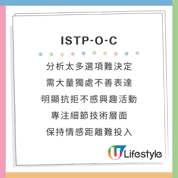 新版MBTI加入4個英文字母A/O、H/C變64型人格!哪類旅伴同你最夾?附測驗連結