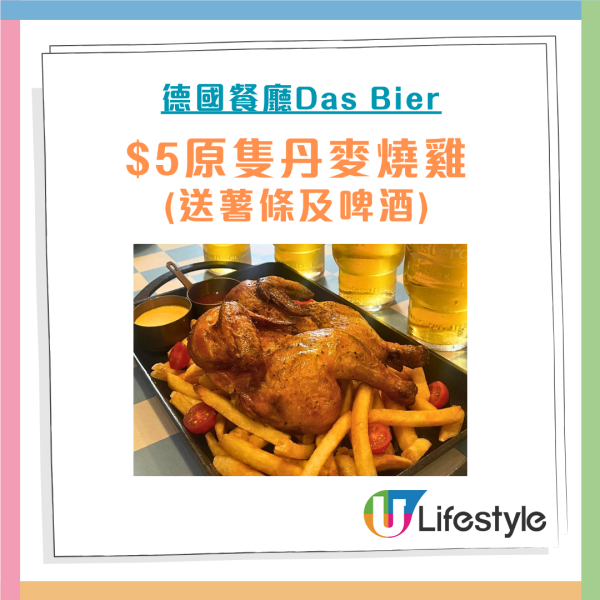 關注組大推$5原隻丹麥燒雞！加送薯條+啤酒／網民: 性價比極高