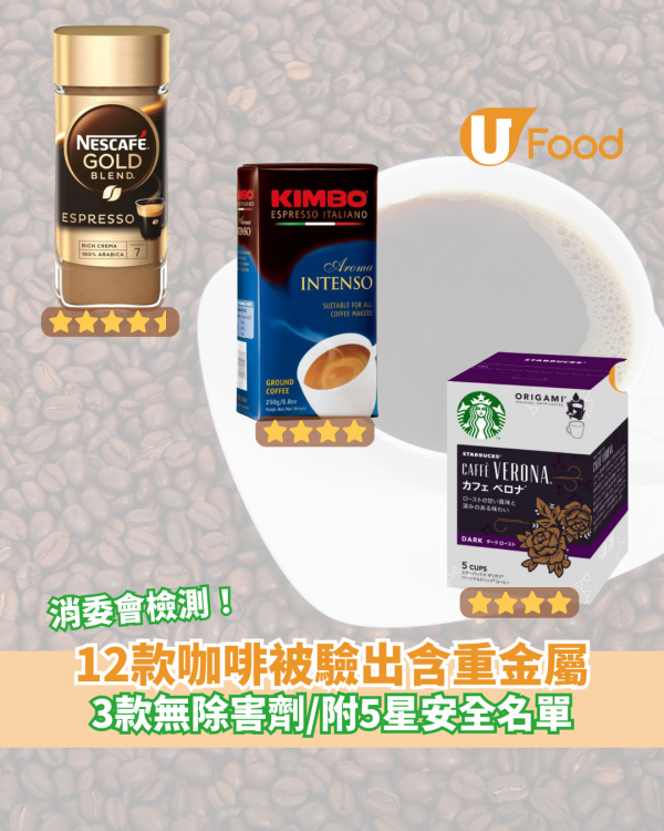12款咖啡產品被驗出含重金屬鉛／錫！　 消費者委員會測試49款咖啡產品安全性