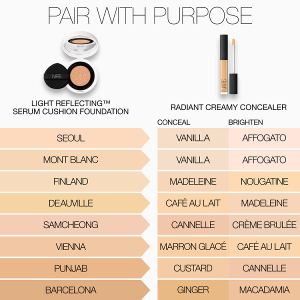 氣墊粉底推薦｜NARS 原生光亮肌精華氣墊粉底