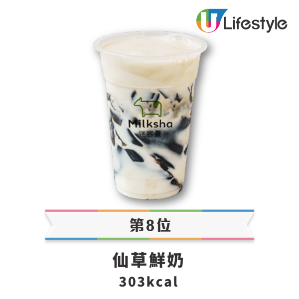 16款迷客夏飲品卡路里排行榜 冠軍熱量＝2.2碗飯／黑糖鮮奶3甲不入