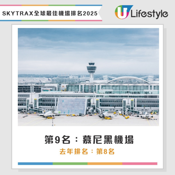全球最佳機場排名SKYTRAX 2025｜新加坡樟宜機場13次奪冠 香港機場獲最佳出入境服務獎 